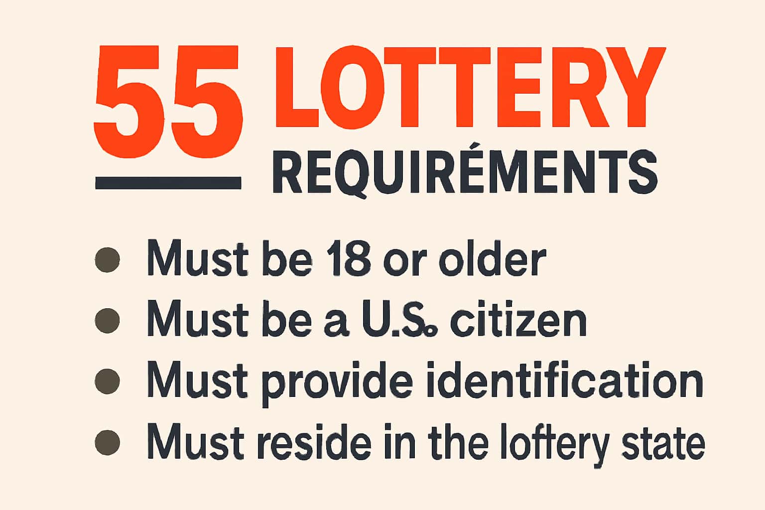 Informative graphic depicting the requirements for 55 Lottery app usage.